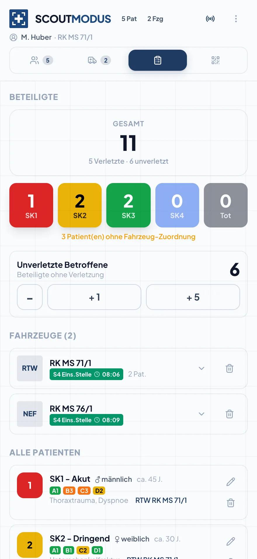 Übersicht im Scout-Modus von TactixEMS mit Sichtungszahlen SK1 bis SK4 und zwei Fahrzeugen mit Status